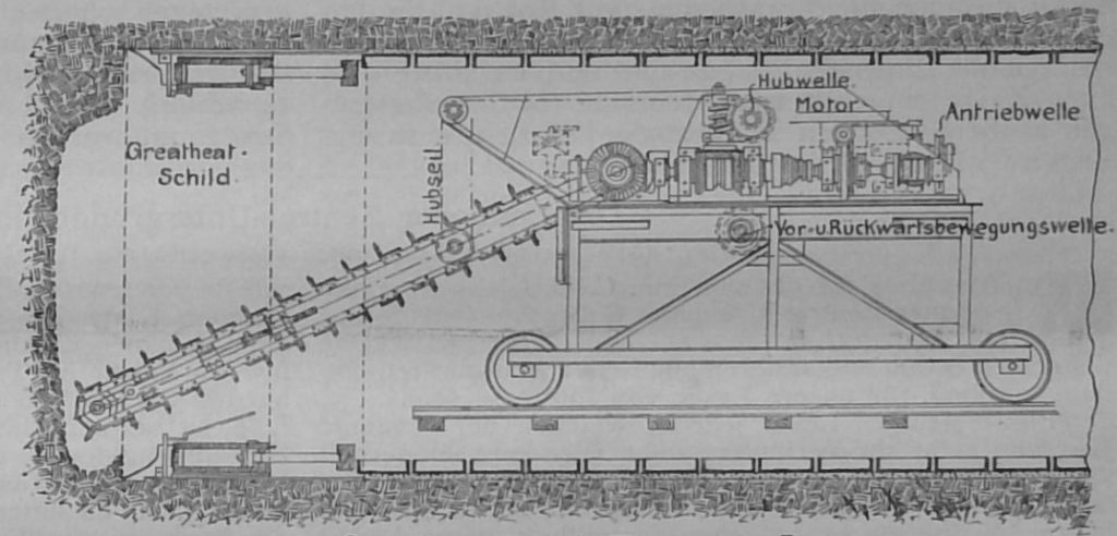 Abbildg. 3 - Greatheat-Schild u. Thompson Excavator