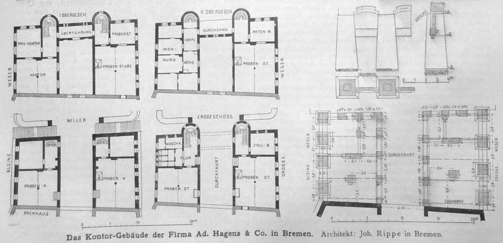 Das Kontor-Gebäude der Firma Ad. Hagens & Co. in Bremen neben der Kaiserbrücke