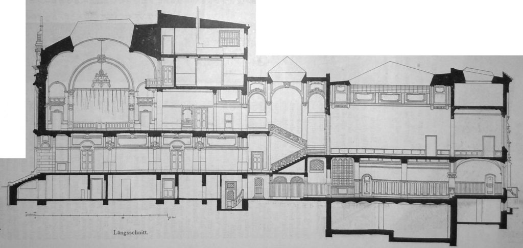 Das neue Künstlerhaus zu Berlin - Längsschnitt