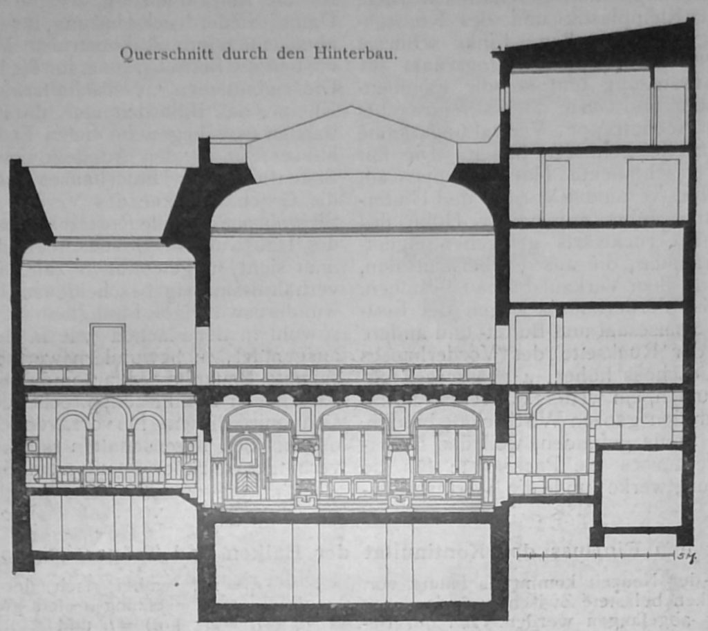 Das neue Künstlerhaus zu Berlin - Querschnitt durch den Hinterbau