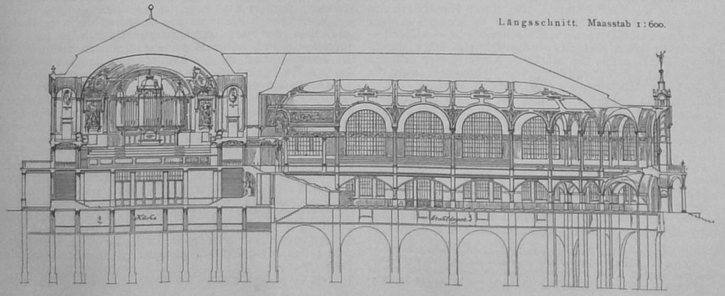 Festhalle für Mannheim - Längsschnitt