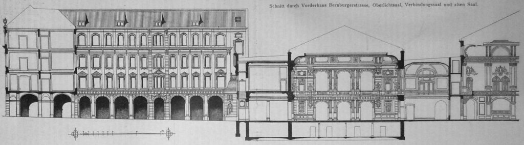 Schnitt durch Vorderhaus, Berburgerstrasse, Oberlichtsaal, Verbindungssaal und alten Saal