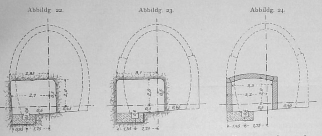 Abbildg. 22 bis 24