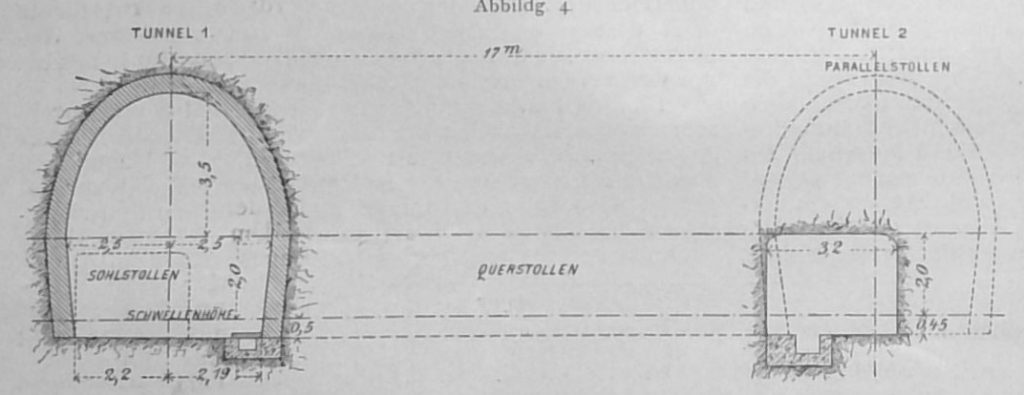 Abbildg. 4