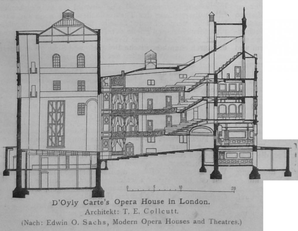 D'Oyly Carte's Opera House in London - Querschnitt