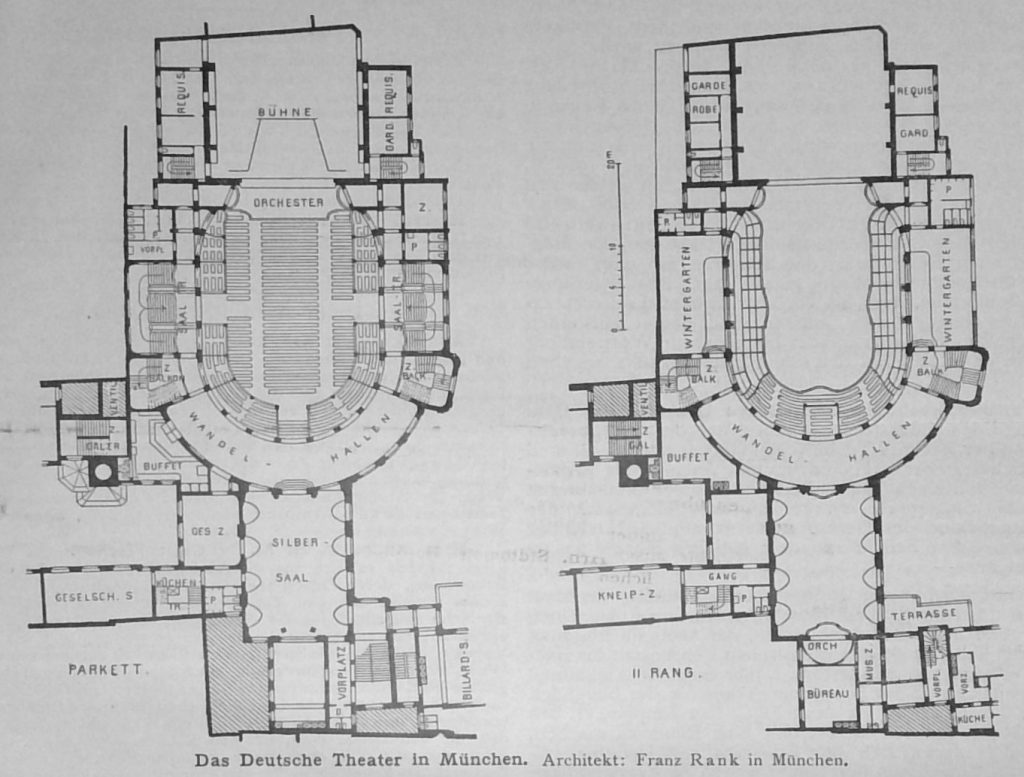 Das Deutsche Theater in München
