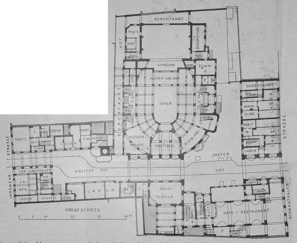 Das Deutsche Theater in München