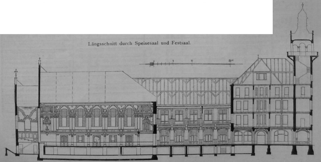 Längsschnitt durch Speisesaal und Festsaal