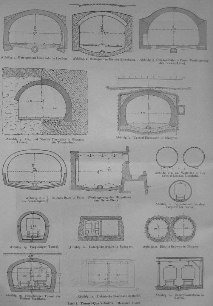 Tafel I. Tunnel-Querschnitte. Maasstab 1 zu 200