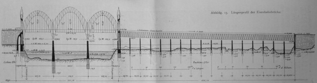 Abbildg. 15. Längenprofil der Eisenbahnbrücke