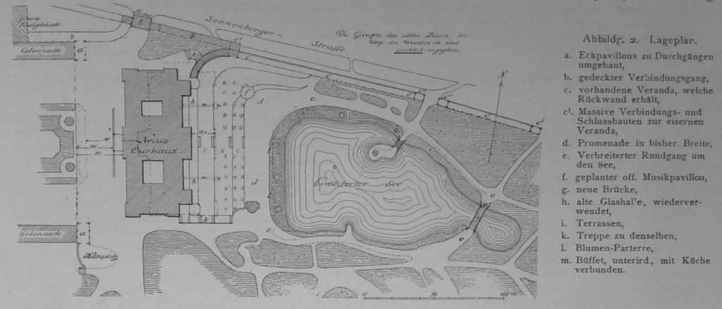 Abbildg. 2 - Lageplan