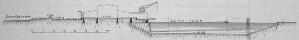 Abbildg. 5. Querschnitt durch den Aussenhafen