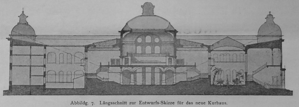 Abbildg. 7 - Längsschnitt zur Entwurfs-Skizze für das neue Kurhaus
