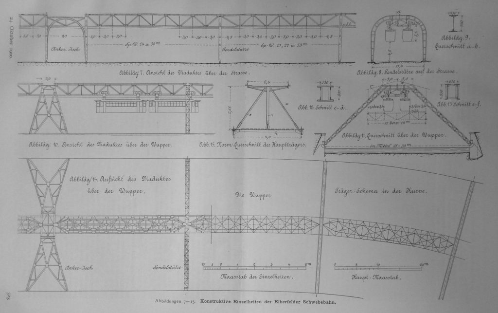 Abbildungen 7-15. Konstruktive Einzelheiten der Elberfelder Schwebebahn