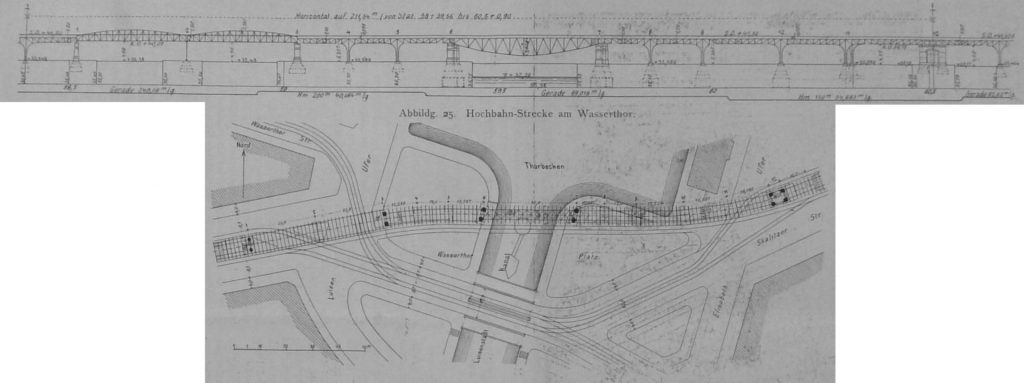 Abbildg. 25. Hochbahnstecke am Wasserthor