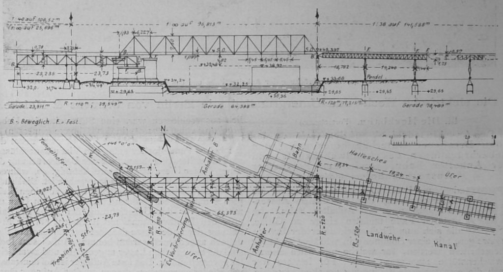 Abbildg. 42. Ueberbrückung der Anhalter Bahn und des Landwehr-Kanales