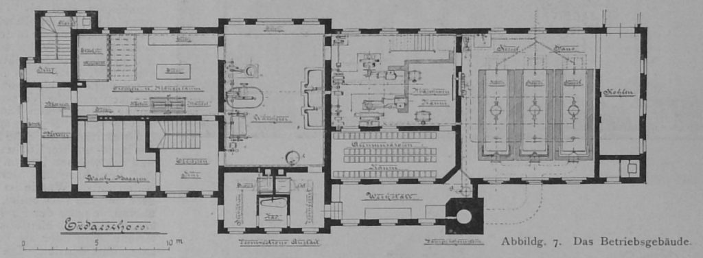 Abbildg. 7. Das Betriebsgebäude