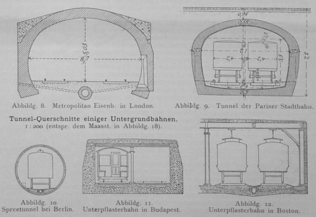 Abbildg. 8-12. Tunnel-Querschnitte einiger Untergrundbahnen