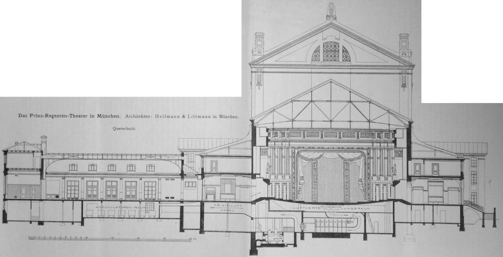 Das Prinz-Regenten-Theater in München. Arch. Heilmann & Littmann in München. Querschnitt