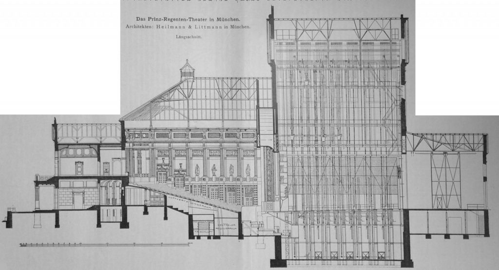 Das Prinz-Regenten-Theater in München. Längsschnitt. - Arch. Heilmann & Littmann in München