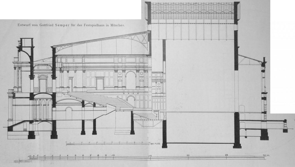 Entwurf von Gottfried Sempers für das Festspielhaus in München