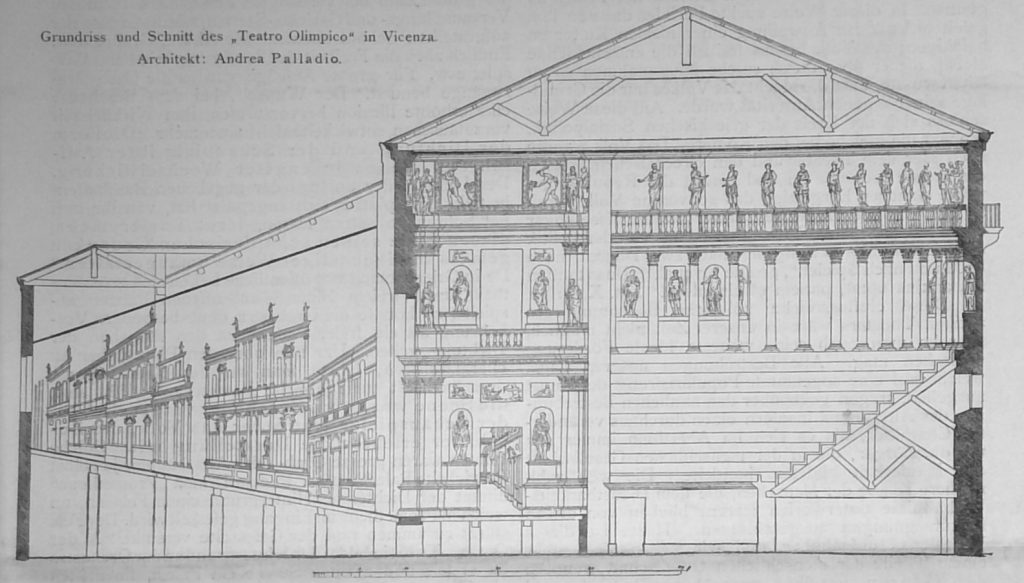 Schnitt des Teatro Olimpico in Vincenza. Architekt Andrea Palladio